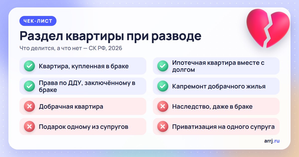 Раздел квартиры при разводе: что делится как общее имущество, а что остаётся личным по СК РФ